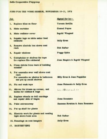 SoHo Playgroup Meeting Minutes (1973)