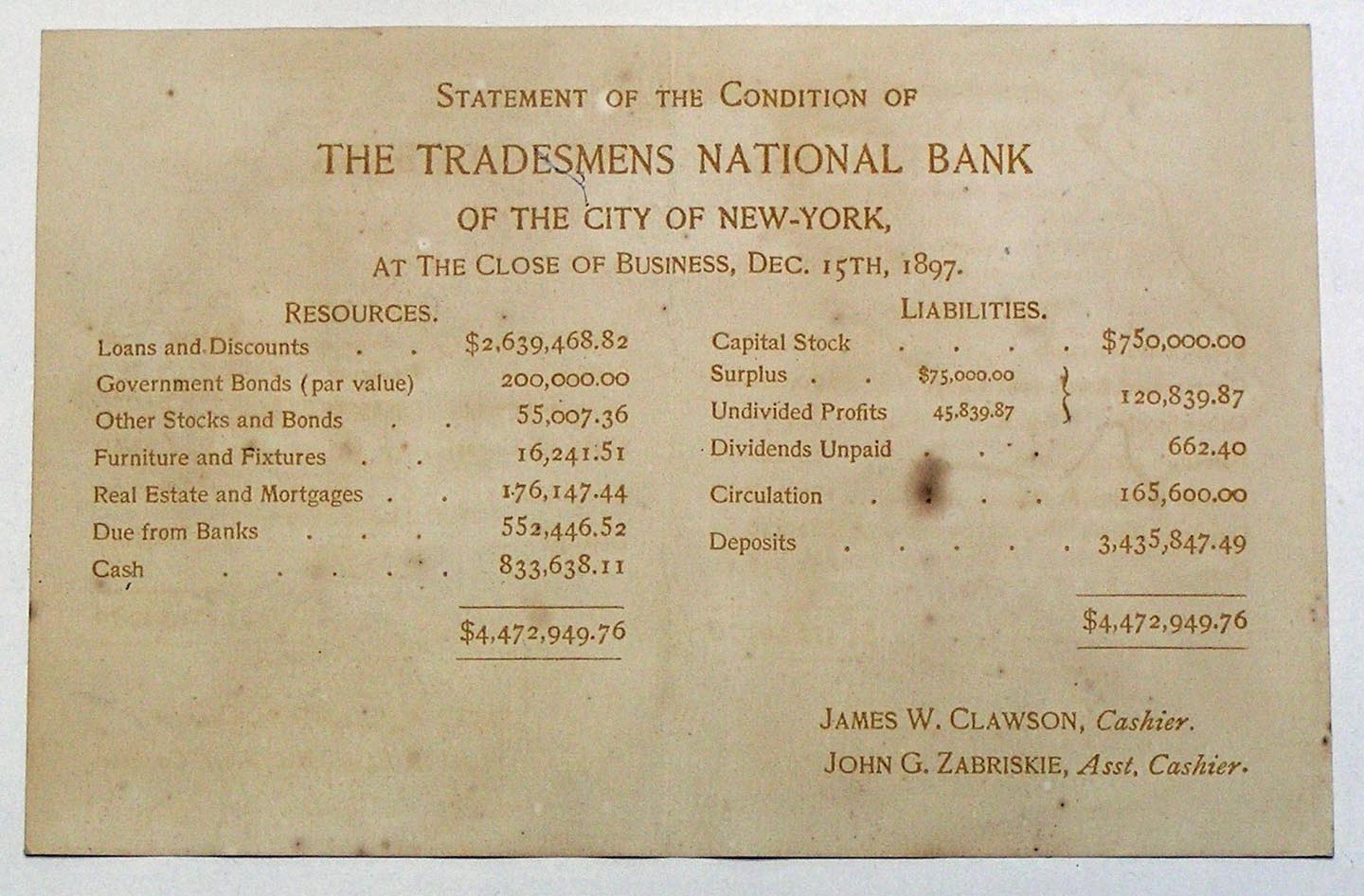 Financial statement from The Tradesmens National Bank of New York from 1897
